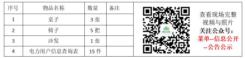 【第4号】关于业主委员会议事用房开锁过程和屋内物品的公示 新都区业主委员会-第2张