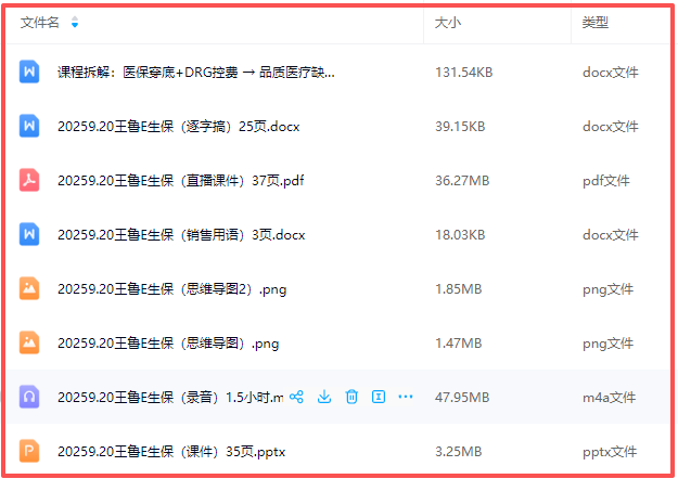 【保险笔记】平安寿险版 E生保课程拆解：医保穿底+DRG控费 → 品质医疗缺口 → 商保补充风口 保险-第3张